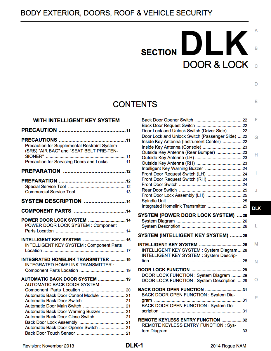Section DLK - Door & Lock